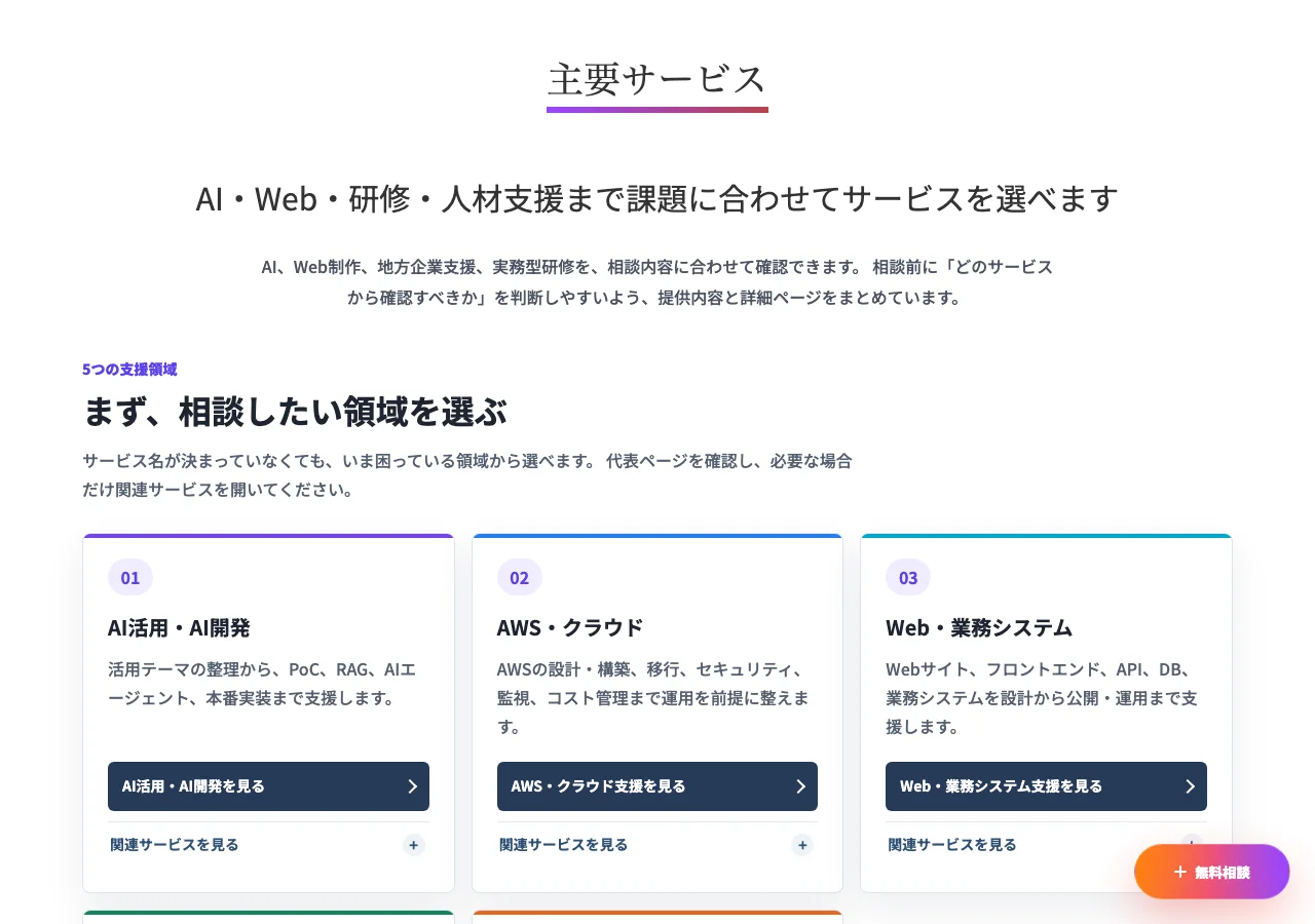 Wealthy Designのサービス一覧画面。課題に合わせたサービスへの導線